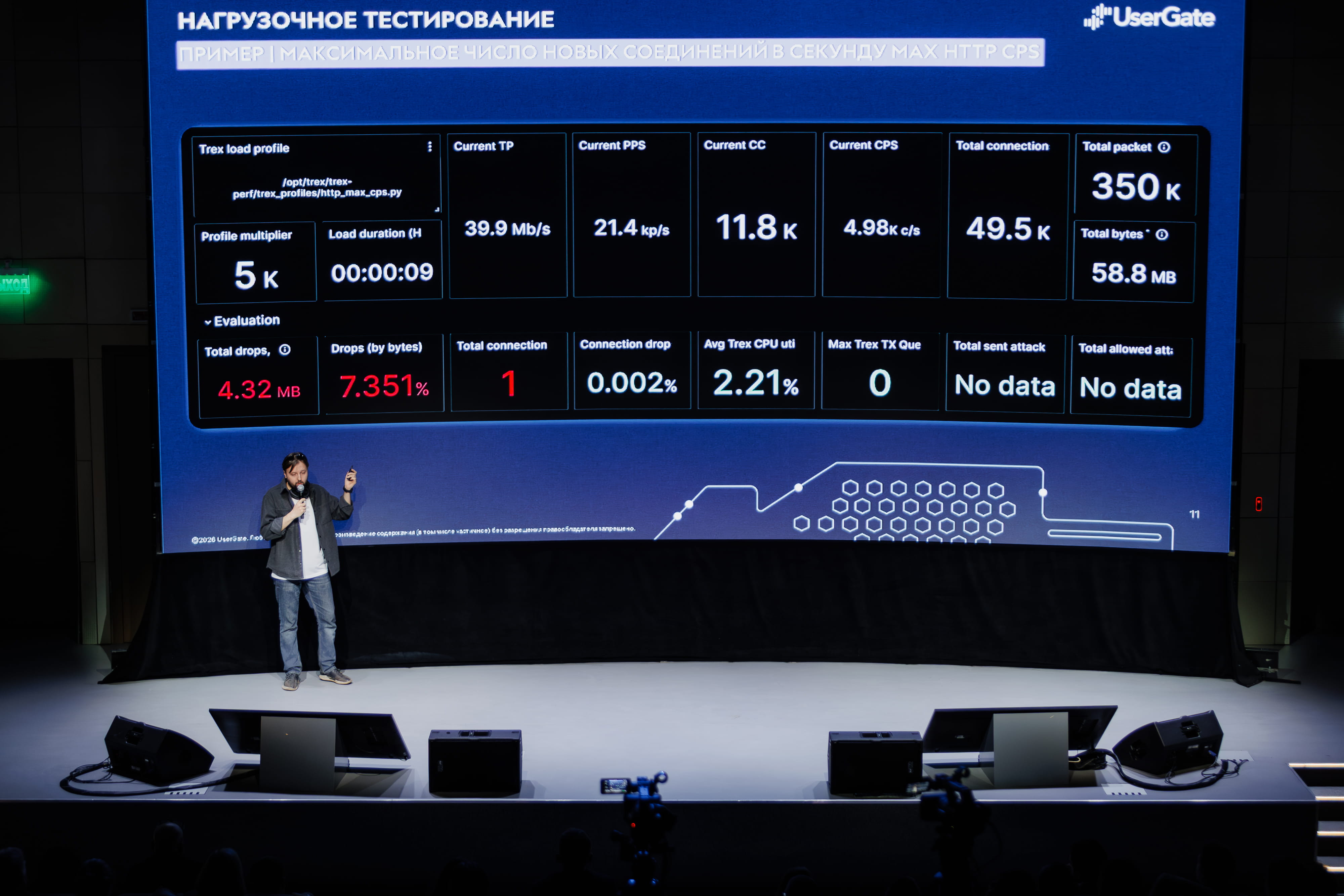 UserGate Open Conf 2026 - 10